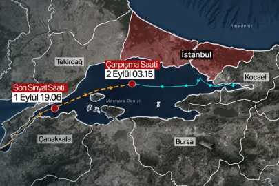 Tuğberk İmamoğlu gemisinde kaybolan denizciler aranıyor